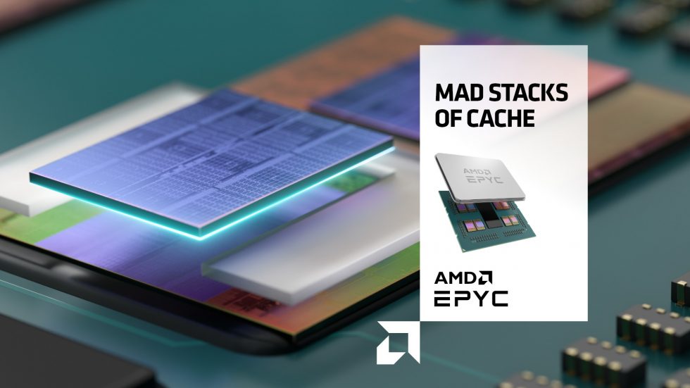 ICC Leveraging Breakthrough Performance of 3rd Gen AMD EPYC™ Processors with AMD 3D V-Cache™ Technology for Technical Computing Workloads