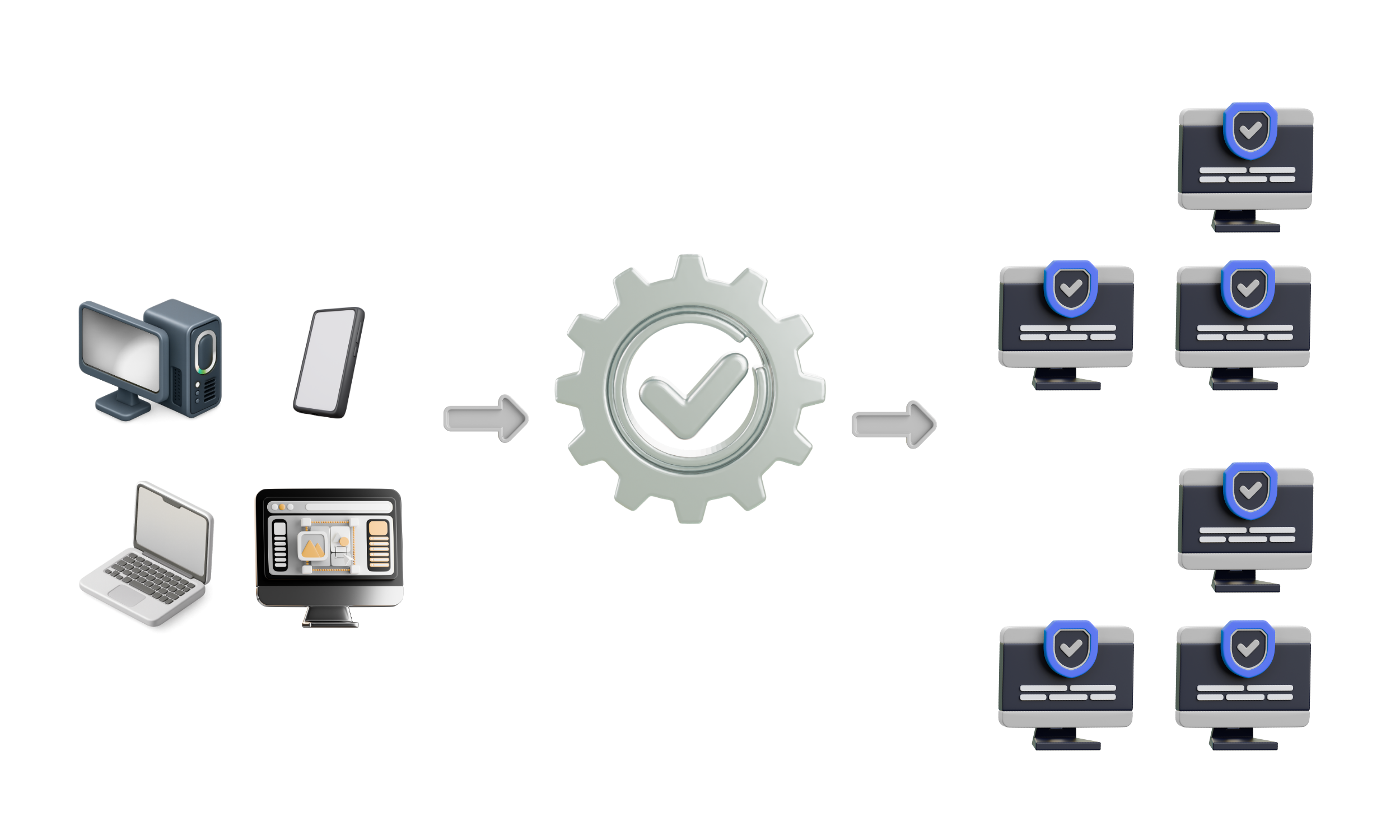 VDI Architecture Diagram